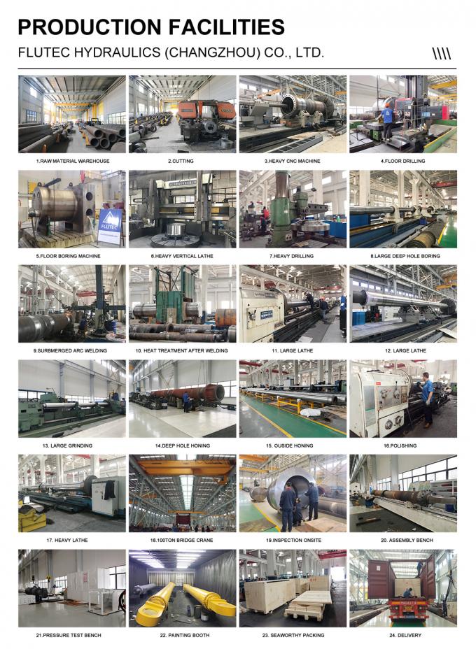 OEM Αυτοκρατορικός Βιομηχανικός Υδραυλικός Κύλινδρος για τη βαριά βιομηχανία 3
